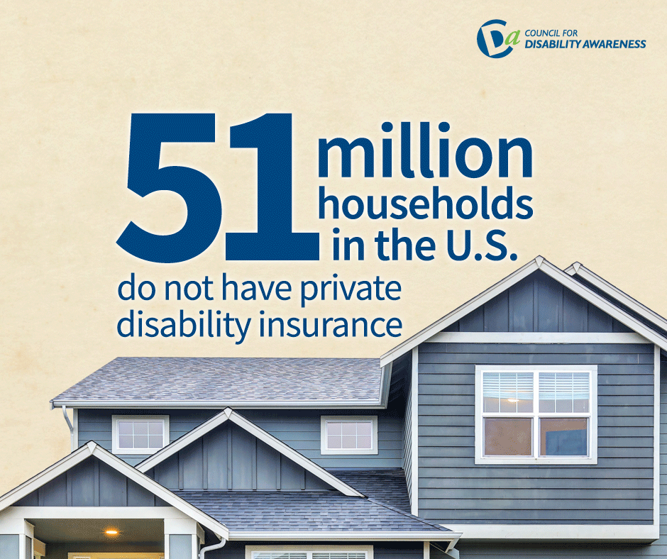 Image of a house with wording: 50 million households in the US do not have private disability insurance
