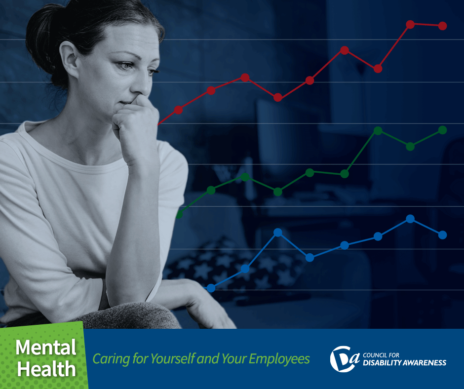 Mental Health in the pandemic, prevalence of anxiety and depression