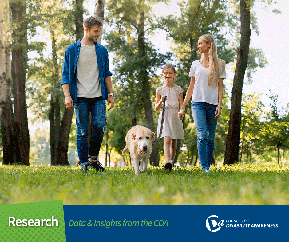 Research: Data and insights from the CDA