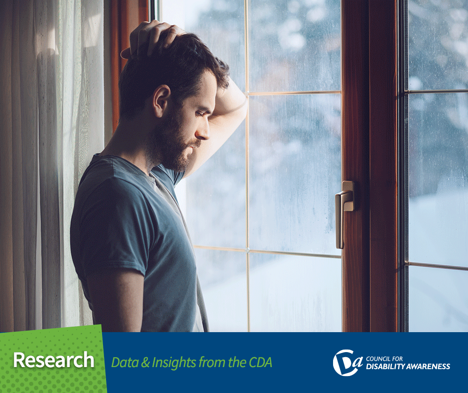 Research - What The Household Pulse Survey Told Us About The State of U.S. Mental Health