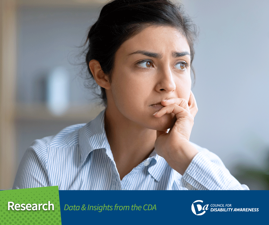 Research - Foregone or Delayed Medical Care During the Pandemic