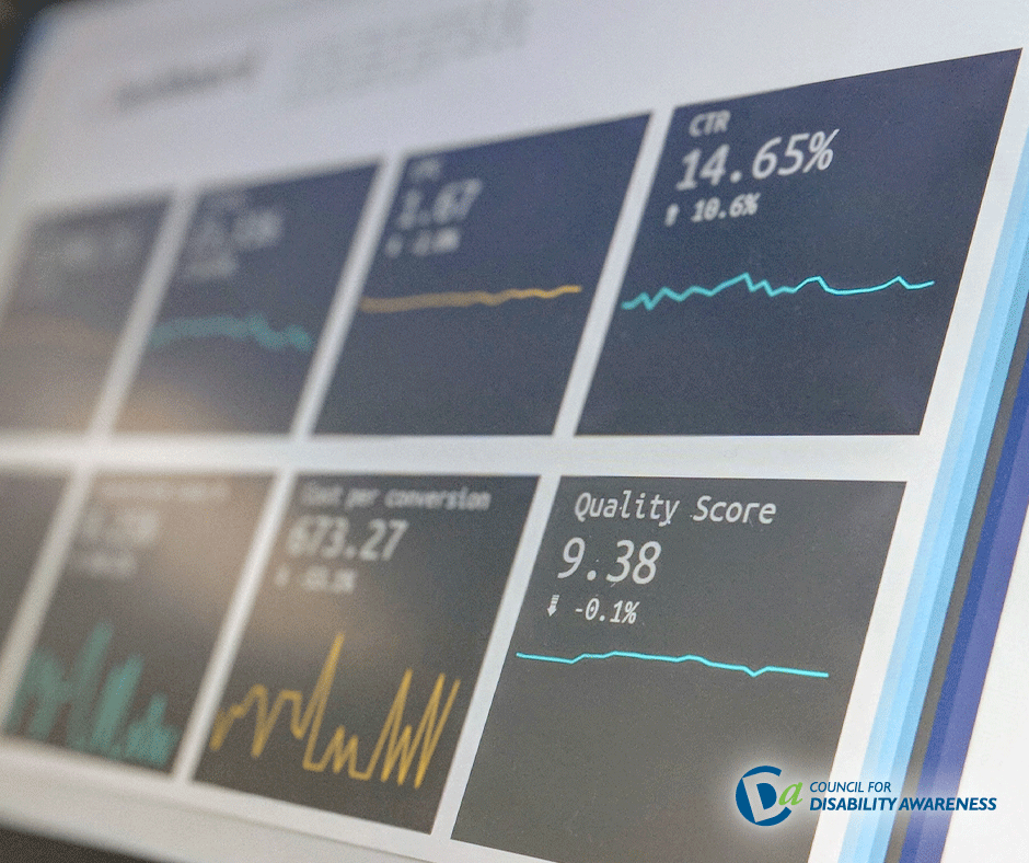 Productivity scores on computer screen