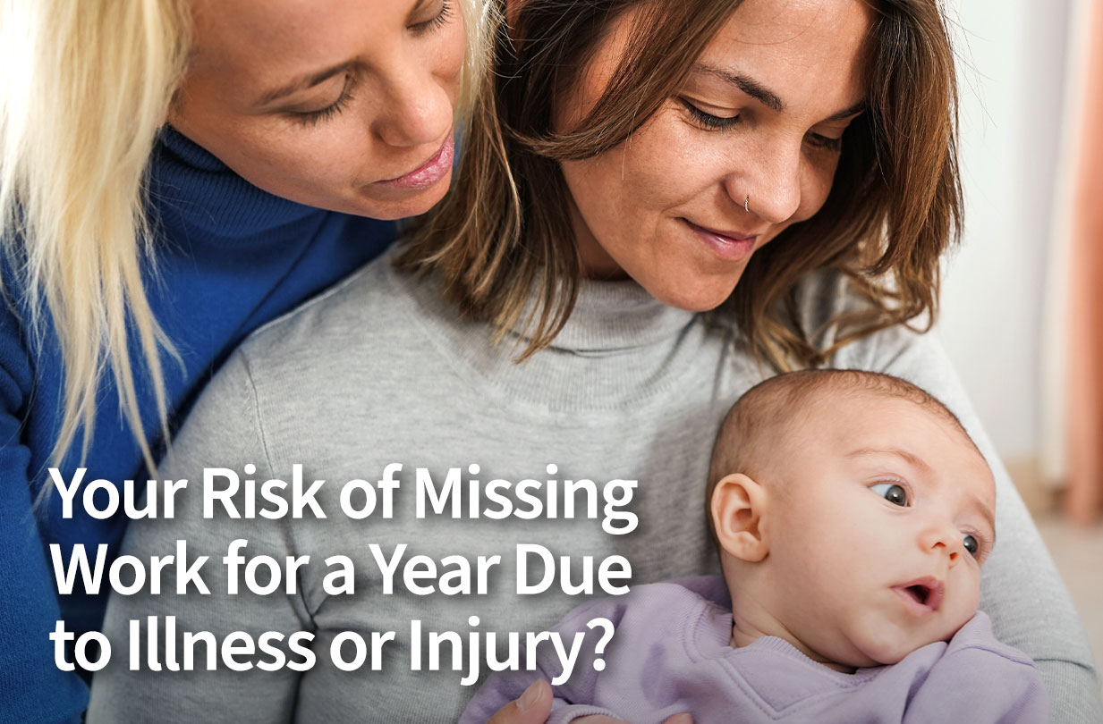 Your Risk of Missing Work for a Year Due to Illness or Injury?